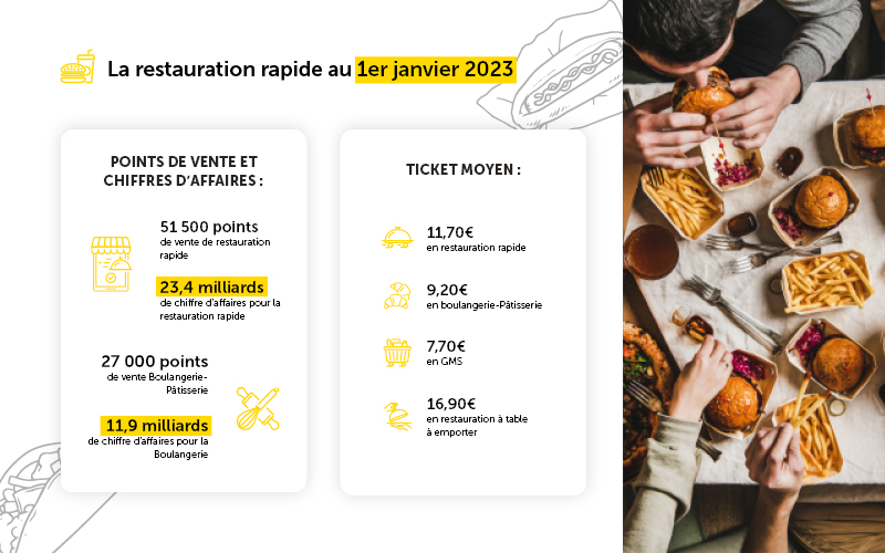 DAucy_-_Visuel-Article_Chiffre-clés-du-snacking
